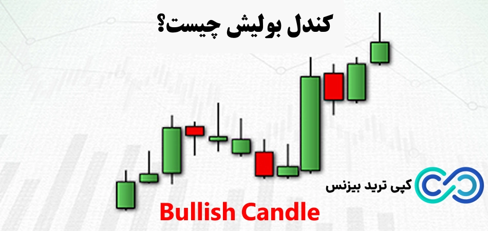 کندل بولیش چیست؟🔍بررسی انواع [Bullish candle]