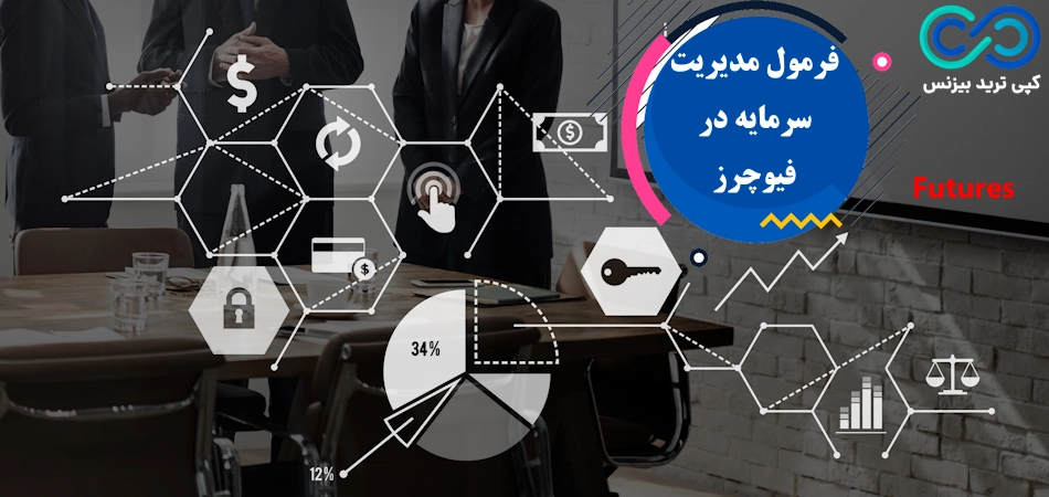 فرمول مدیریت سرمایه در فیوچرز