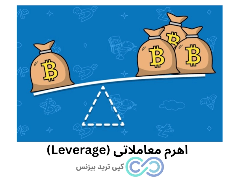 فرمول مدیریت سرمایه در ارز دیجیتال