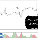 استراتژی زیگزاگ در ارز دیجیتال♒️ با «zigzag» در معامله میانبر بزن و سود کن!