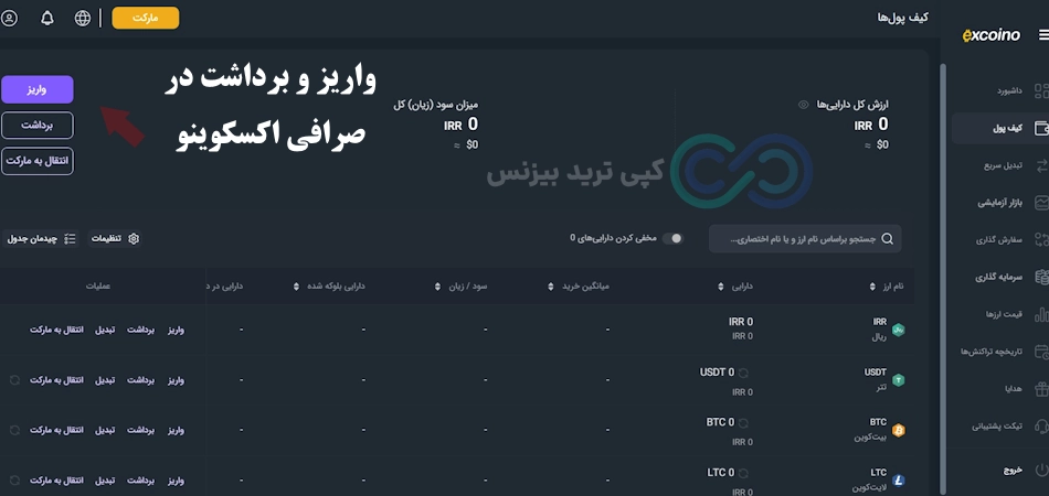 صرافی اکسکوینو معتبره؟، صرافی اکسکوینو معتبر است، صرافی excoino