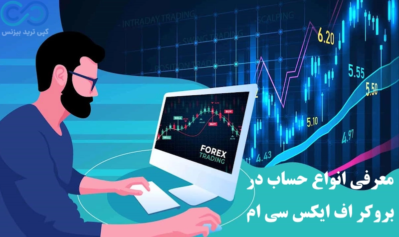 بروکر fxcm، بروکر اف ایکس سی ام، بررسی بروکر fxcm