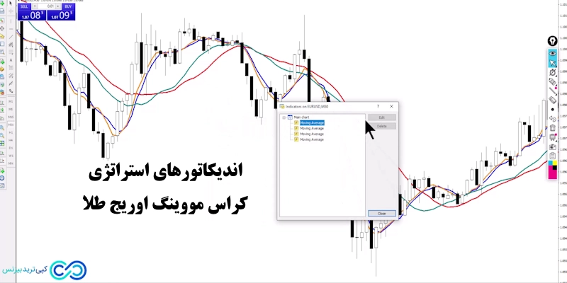 استراتزی کراس مووینگ اوریج طلا