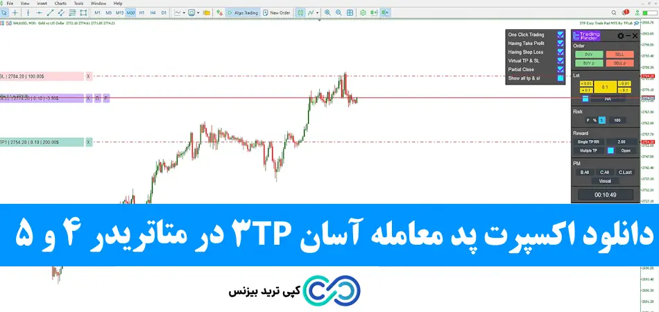 اکسپرت پد معامله آسان - اکسپرت 3TP easy trade pad
