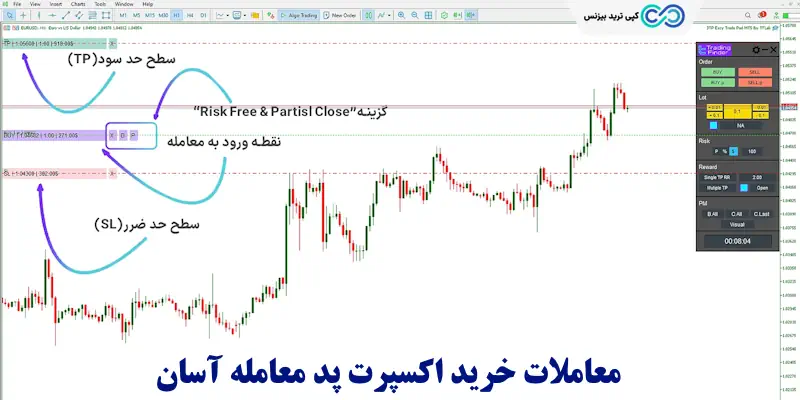 اکسپرت پد معامله آسان - اکسپرت 3TP easy trade pad