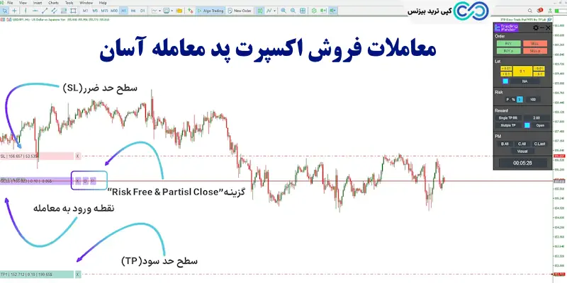 اکسپرت پد معامله آسان - اکسپرت 3TP easy trade pad
