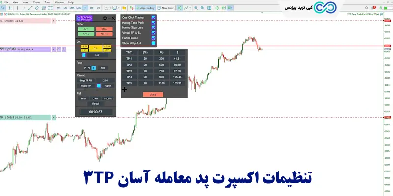 اکسپرت پد معامله آسان - اکسپرت 3TP easy trade pad