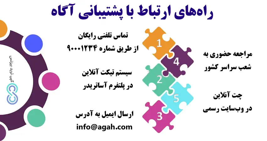 پشتیبانی کارگزاری آگاه - کارگزاری آگاه پشتیبانی - کارگزاری آگاه پشتیبانی آنلاین