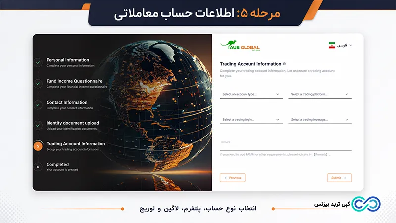 بروکر ای یو اس گلوبال - بررسی بروکر aus global - اموزش بروکر aus global