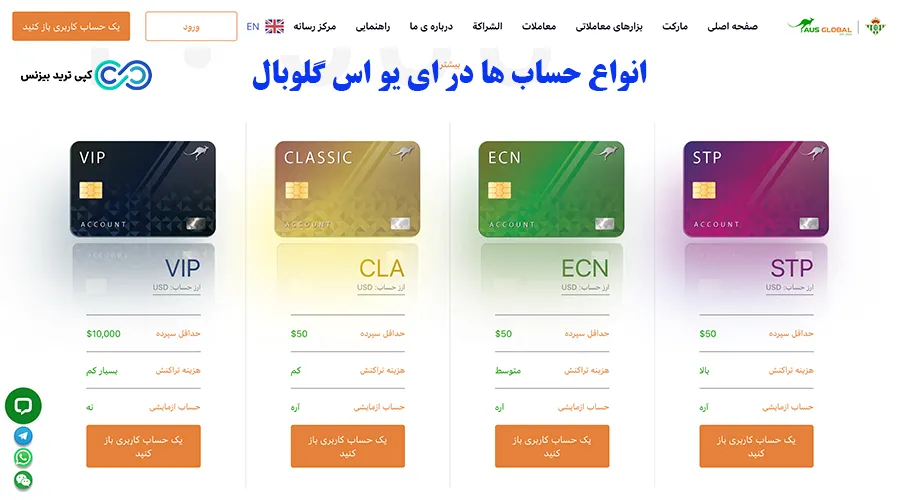 بروکر ای یو اس گلوبال - بررسی بروکر aus global - اموزش بروکر aus global