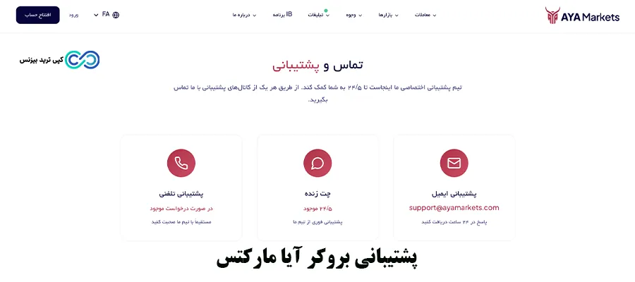 بروکر آیا مارکتس - بروکر ایا مارکت - بروکر Aya markets