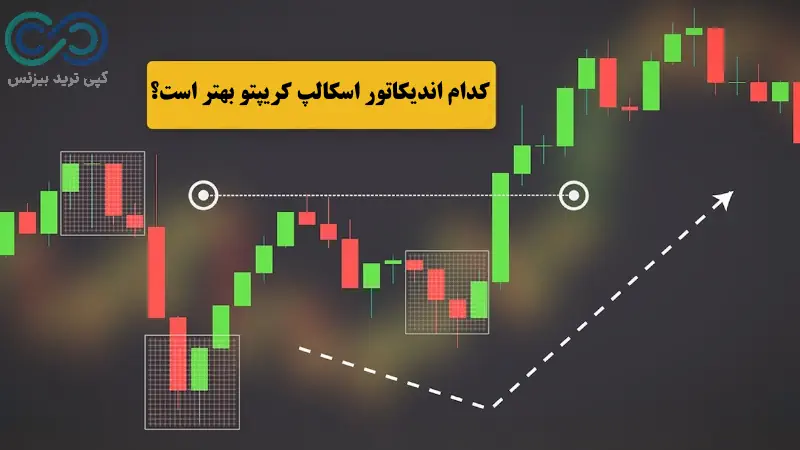 بهترین اندیکاتور اسکالپ کریپتو