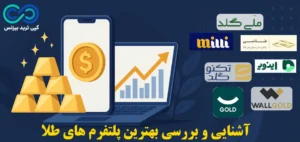 پلتفرم های طلا چیست و بهترین پلتفرم های معامله طلا در ایران کدامند؟🪙