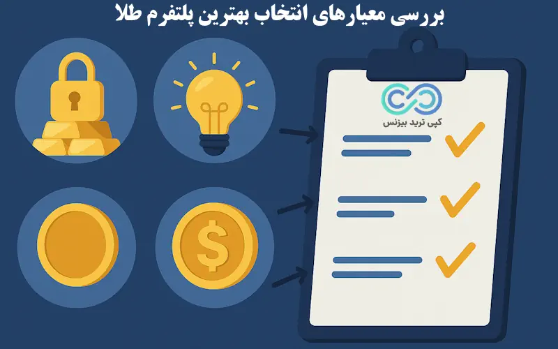 بهترین پلتفرم های خرید و فروش آنلاین طلا - بهترین پلتفرم های معامله طلا - بهترین پلتفرم های سرمایه گذاری طلا 