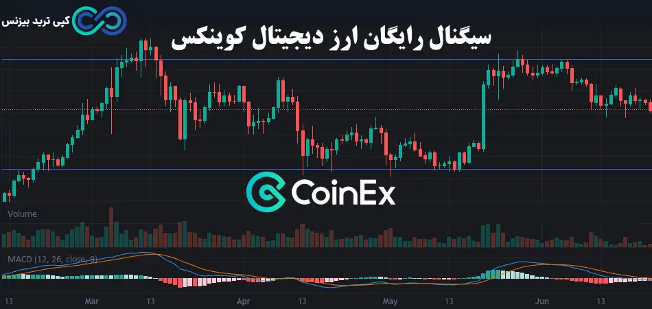 سیگنال رایگان ارز دیجیتال کوینکس