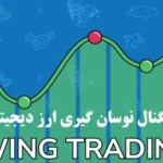 سیگنال نوسان گیری ارز دیجیتال💢 0 تا 100 سیگنال [swing] کریپتو و بررسی اعتبار آن!