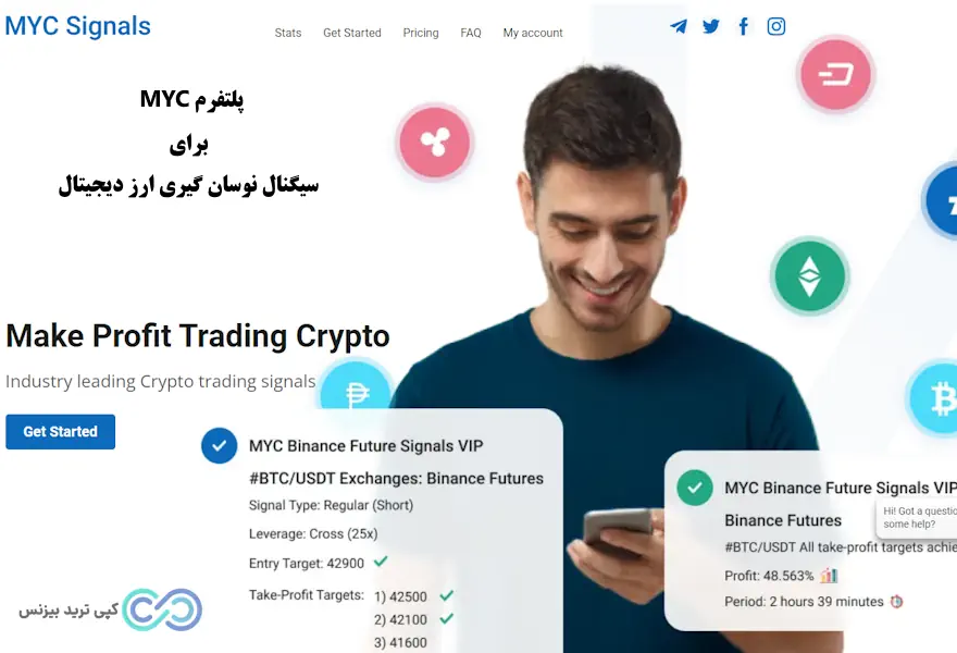 سیگنال نوسان گیری ارز دیجیتال