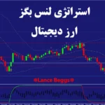 استراتژی لنس بگز در ارز دیجیتال💎معامله گری به سبک «Lance Beggs»