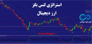 استراتژی لنس بگز در ارز دیجیتال💎معامله گری به سبک «Lance Beggs»