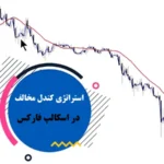 استراتژی کندل مخالف در اسکالپ فارکس💹گام به گام تا سودآوری در «15 دقیقه»