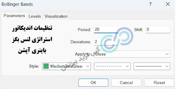 استراتژی لنس بگز باینری آپشن