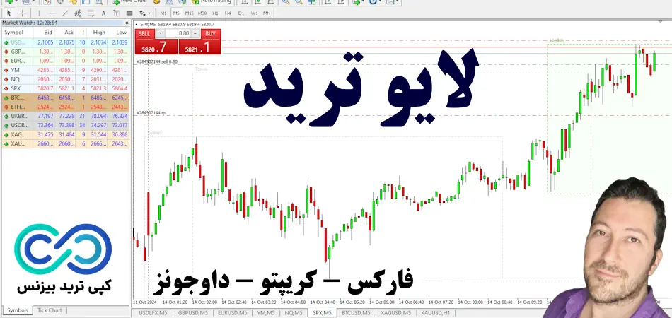 لایو ترید، کسب مهارت در معاملات زنده! 🔥«Live Trade» با [اتابک] در فارکس و شاخص ها