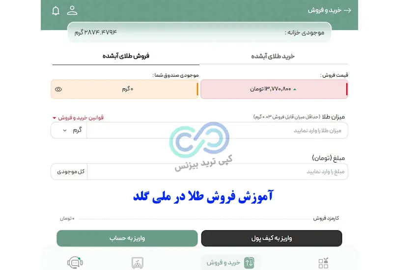 فروش طلا در ملی گلد - پلتفرم ملی گلد - صندوق طلا ملی گلد