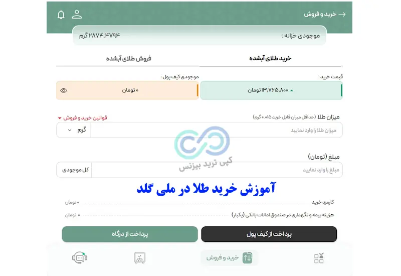 خرید طلا در ملی گلد - پلتفرم ملی گلد - صندوق طلا ملی گلد چیست