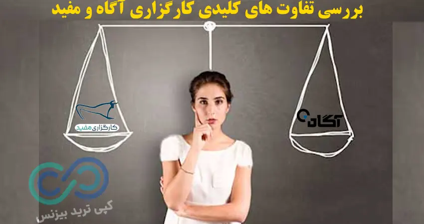 مقایسه کارگزاری مفید و آگاه - کارگزاری مفید خوبه یا آگاه - مقایسه کارگزاری آگاه و مفید