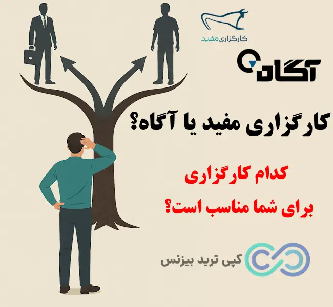 مقایسه کارگزاری مفید و آگاه - کارگزاری مفید خوبه یا آگاه - مقایسه کارگزاری آگاه و مفید