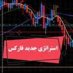 استراتژی جدید فارکس🔥کاهش ریسک معاملات فارکس با روش نوین