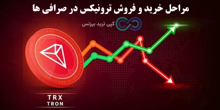 ارز ترونیکس، ارز trx، ارز دیجیتال ترون