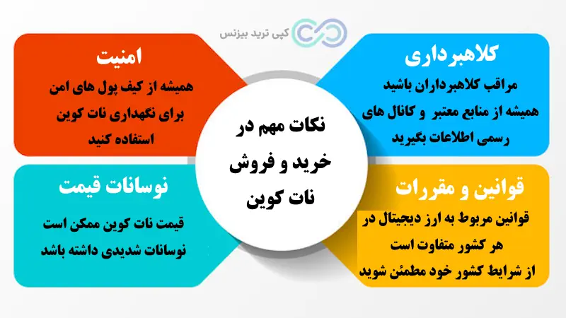 خرید و فروش نات کوین، نات کوین چیست، تحلیل ارز دیجیتال نات کوین