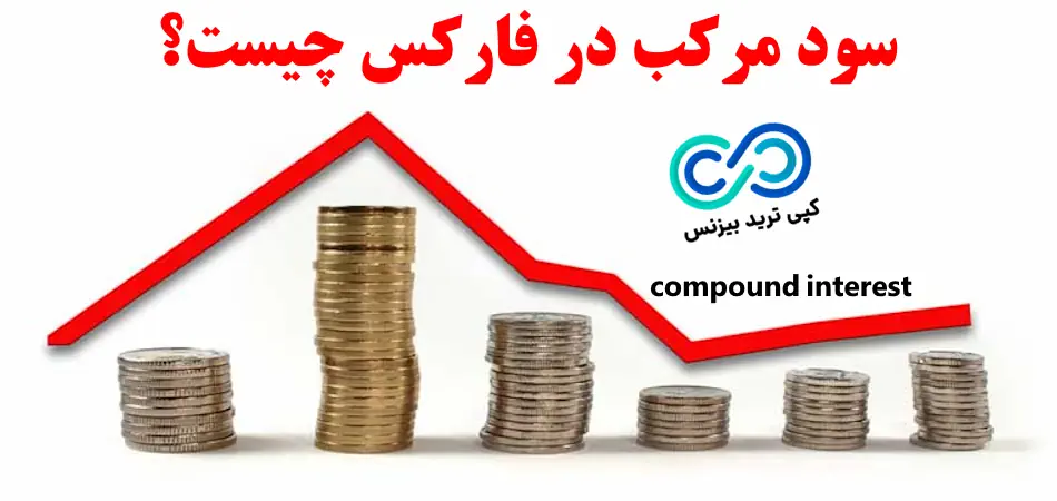 سود مرکب در فارکس چیست - Compound interest چیست - منظور از سود مرکب چیست