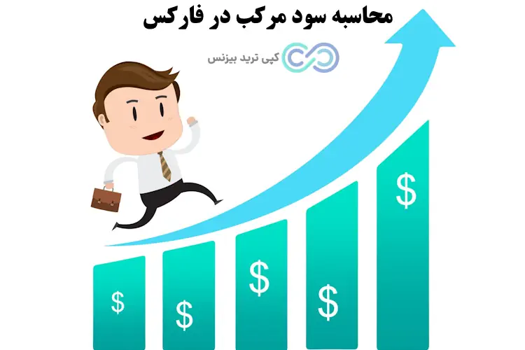 سود مرکب در فارکس چیست - Compound interest چیست - منظور از سود مرکب چیست