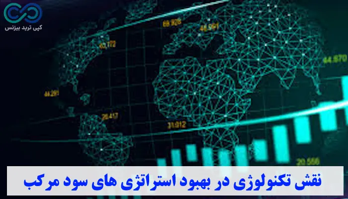 سود مرکب در فارکس چیست - Compound interest چیست - منظور از سود مرکب چیست