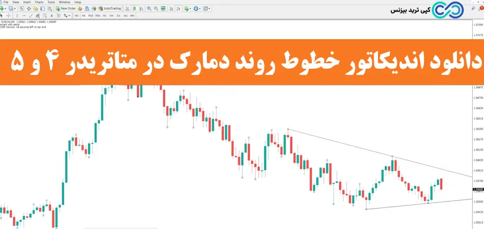 اندیکاتور خطوط روند دمارک - اندیکاتور demark trend lines