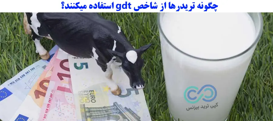 شاخص gdt