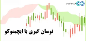 نوسان گیری با ایچیموکو چگونه انجام می شود؟✨ همه چیز درباره نوسان گیری موفق در معامله با [Ichimoku]