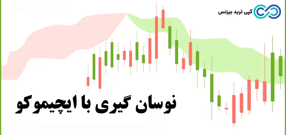 نوسان گیری با ایچیموکو چگونه انجام می شود؟✨ همه چیز درباره نوسان گیری موفق در معامله با [Ichimoku]