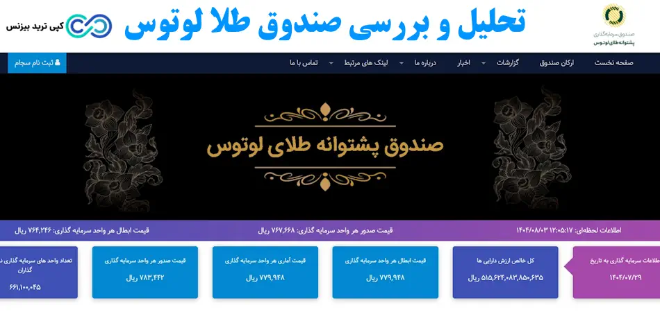 صندوق طلا لوتوس - صندوق طلا لوتوس در بورس - صندوق طلا پشتوانه لوتوس