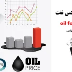 0 تا 100 آشنایی با ماشین حساب فارکس نفت♨️ با «ماشین حساب فارکس oil» سود حاصل از ترید نفت را پیش‌ بینی کن!