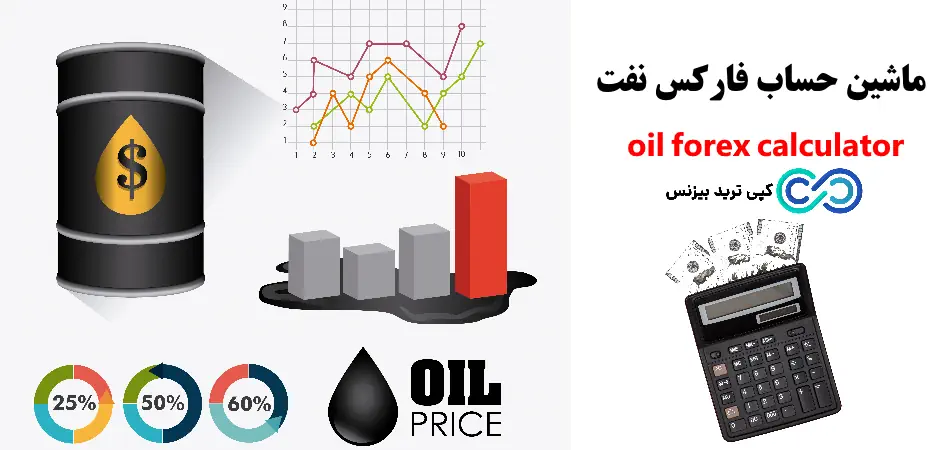 ماشین حساب فارکس نفت