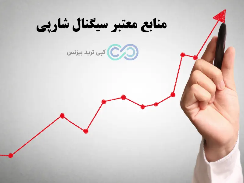 سیگنال شارپی