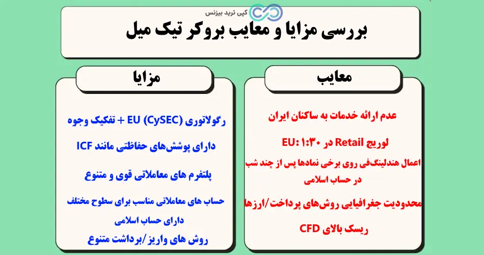 بروکر تیک میل - بروکر tickmill - بررسی بروکر tickmill