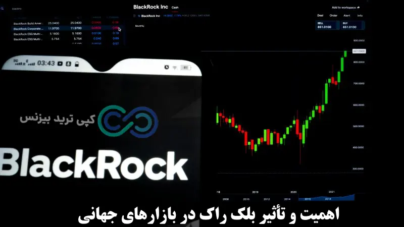 بلک راک چیست - شرکت بلک راک چیست - شرکت blackrock