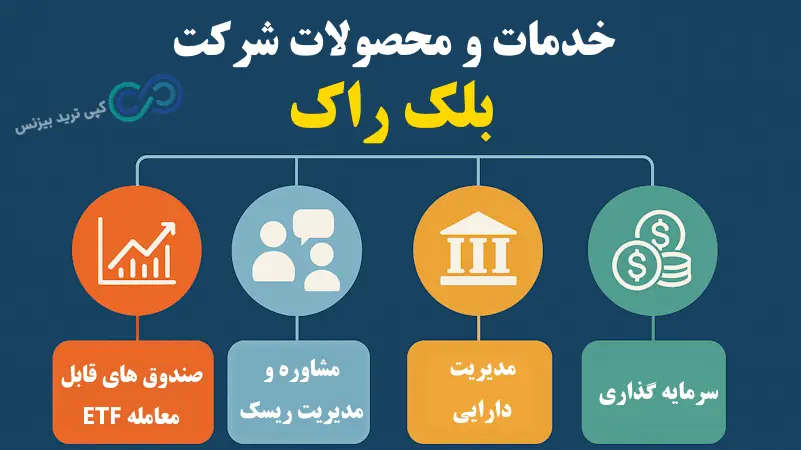 بلک راک چیست - شرکت بلک راک چیست - شرکت blackrock