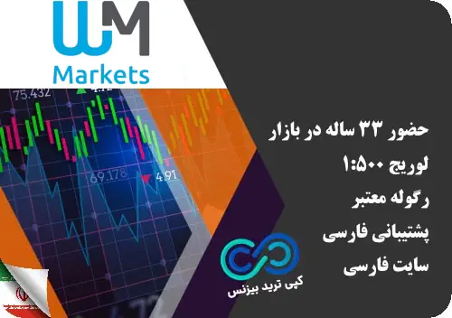 wmmarkets 0007 بروکرهای فارکس