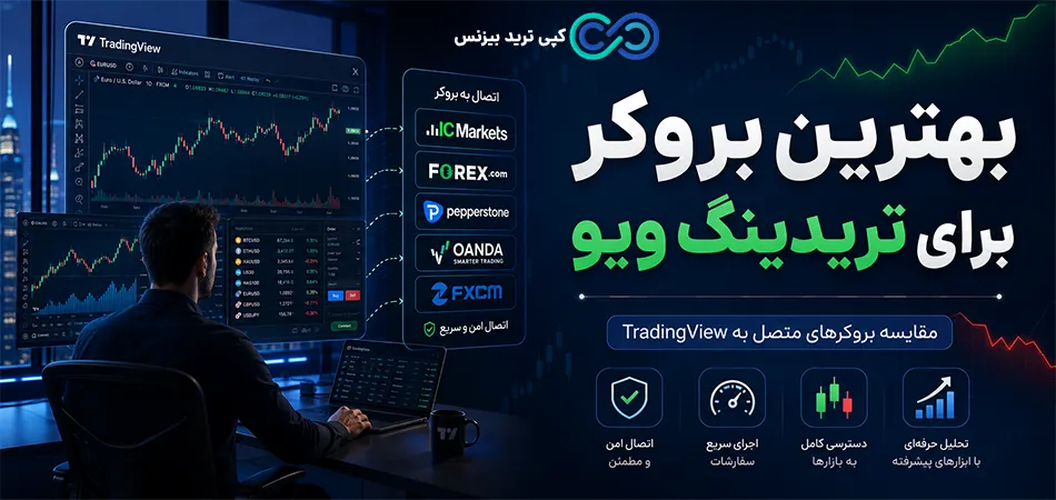بهترین بروکر برای تریدینگ ویو - بهترین بروکر برای اتصال به تریدینگ ویو - بهترین بروکر تریدینگ ویو برای ایرانیان