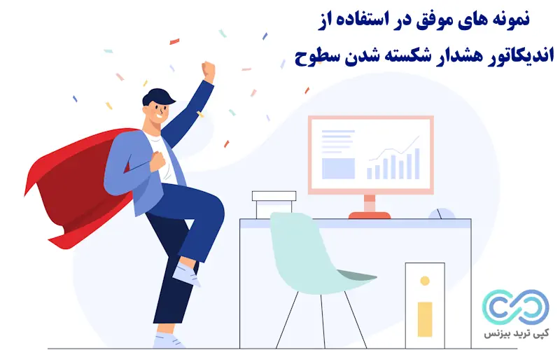 اندیکاتور هشدار شکسته شدن سطوح